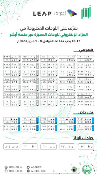 "أبشر" تطرح "ل ي ب 23" ضمن المزاد الإلكتروني للوحات "أبشر" تطرح "ل ي ب 23" ضمن المزاد الإلكتروني للوحات 3