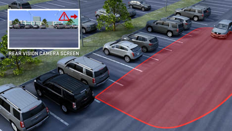 سيارة جمس جيدة للعائلة؟ مجموعة السلامة المتقدمة في سيارات العلامة الأمريكية سيارة جمس جيدة للعائلة؟ مجموعة السلامة المتقدمة في سيارات العلامة الأمريكية 5