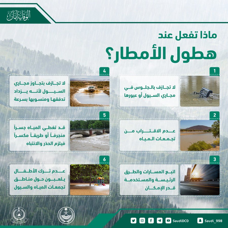 "الدفاع المدني" يوجه 6 نصائح هامة عند هطول الأمطار "الدفاع المدني" يوجه 6 نصائح هامة عند هطول الأمطار 3