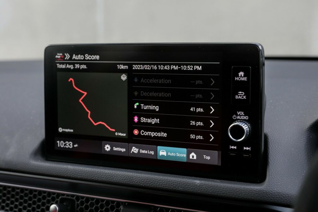 تدشين هوندا سيفيك تايب R موديل 2023 في أستراليا مع أكثر من 200 صورة تفصيلية تدشين هوندا سيفيك تايب R موديل 2023 في أستراليا مع أكثر من 200 صورة تفصيلية 27