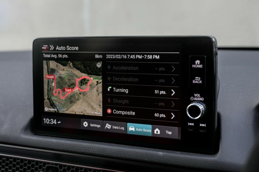 تدشين هوندا سيفيك تايب R موديل 2023 في أستراليا مع أكثر من 200 صورة تفصيلية تدشين هوندا سيفيك تايب R موديل 2023 في أستراليا مع أكثر من 200 صورة تفصيلية 28