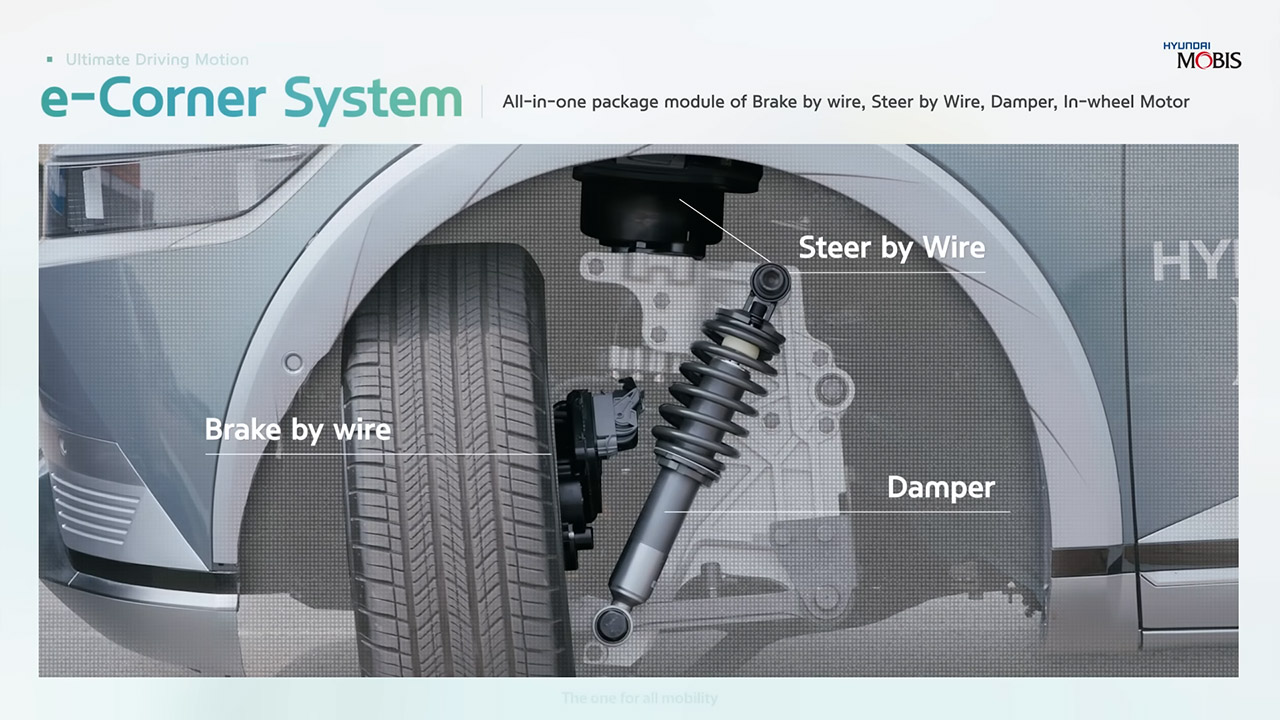 شاهد: هيونداي تستعرض نظام التوجيه الرباعي ومشية السلطعون على ايونيك 5 الكهربائية هيونداي ايونيك 5