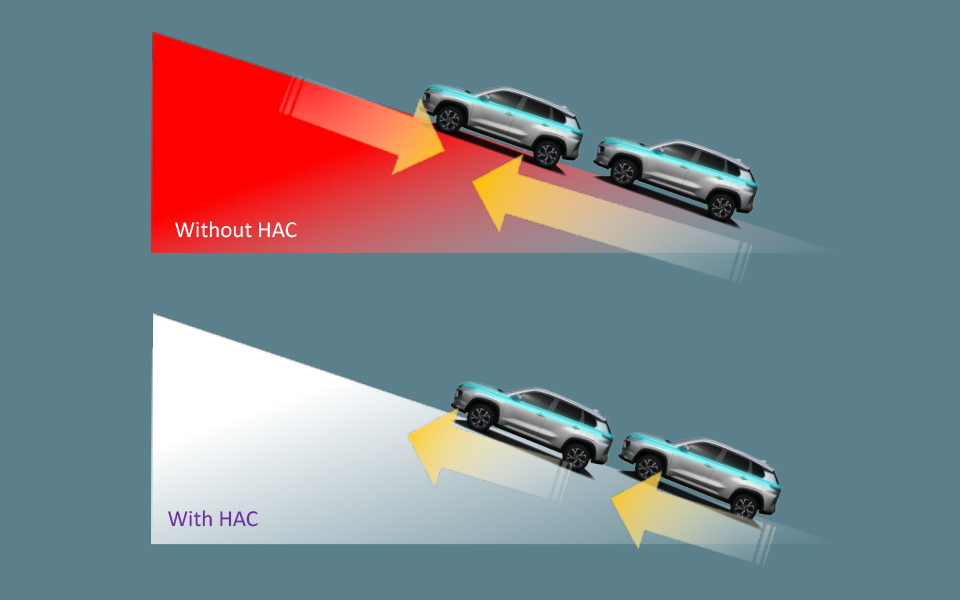 تويوتا اوربان كروزر 2023: مواصفات الكروس أوفر اليابانية الجديدة في السعودية تويوتا اوربان كروزر 2023: مواصفات الكروس أوفر اليابانية الجديدة في السعودية 6