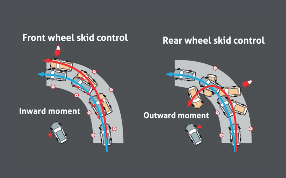 تويوتا أوربان كروزر 2023: أمور تجعلها سيارة موفرة من الدرجة الأولى تويوتا أوربان كروزر 2023: أمور تجعلها سيارة موفرة من الدرجة الأولى 4
