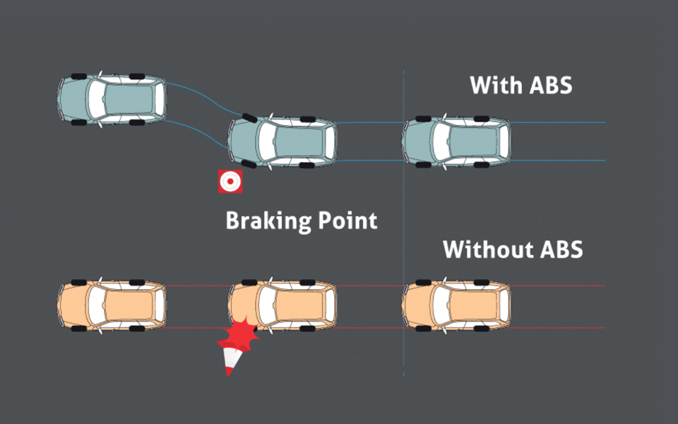 تويوتا اوربان كروزر 2023: مواصفات الكروس أوفر اليابانية الجديدة في السعودية تويوتا اوربان كروزر 2023: مواصفات الكروس أوفر اليابانية الجديدة في السعودية 7