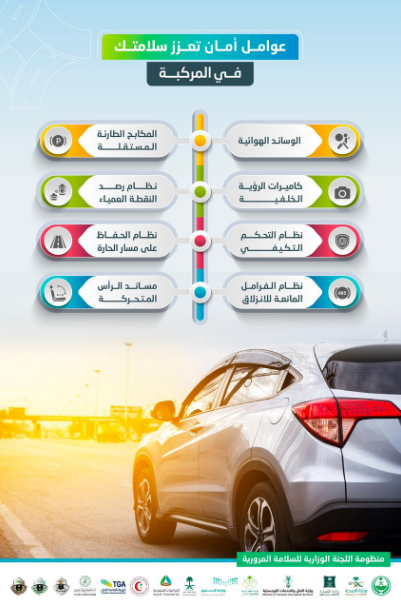 "سلامتك" تكشف أبرز عوامل الأمان بالمركبة التي تعزز سلامتك "سلامتك" تكشف أبرز عوامل الأمان بالمركبة التي تعزز سلامتك 3