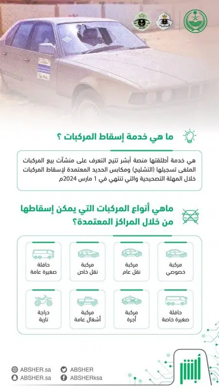 "أبشر": 8 أنواع مركبات يمكن إسقاطها عبر المراكز المعتمدة "أبشر": 8 أنواع مركبات يمكن إسقاطها عبر المراكز المعتمدة 3