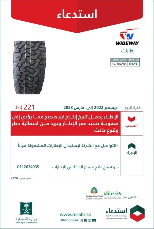 "التجارة" تستدعي 1,967 إطار لعدم صحة تاريخ الإنتاج 2