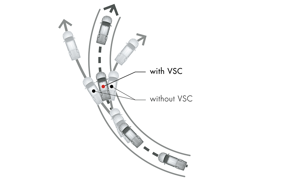 ما هي مواصفات أداء تويوتا هايلوكس 2023 وخيارات محركاتها؟ ما هي مواصفات أداء تويوتا هايلوكس 2023 وخيارات محركاتها؟ 10