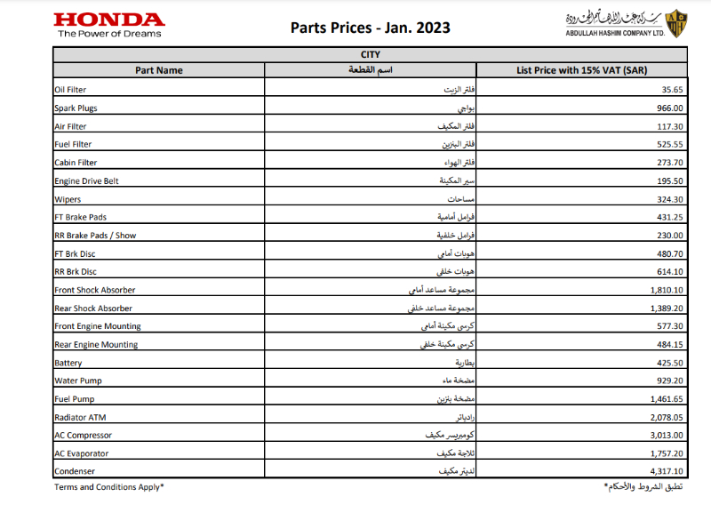 قطع غيار هوندا اون لاين أصلية للبيع مع 3 نصائح هامة بالشراء سعر قطع غيار هوندا اون لاين الأصلية