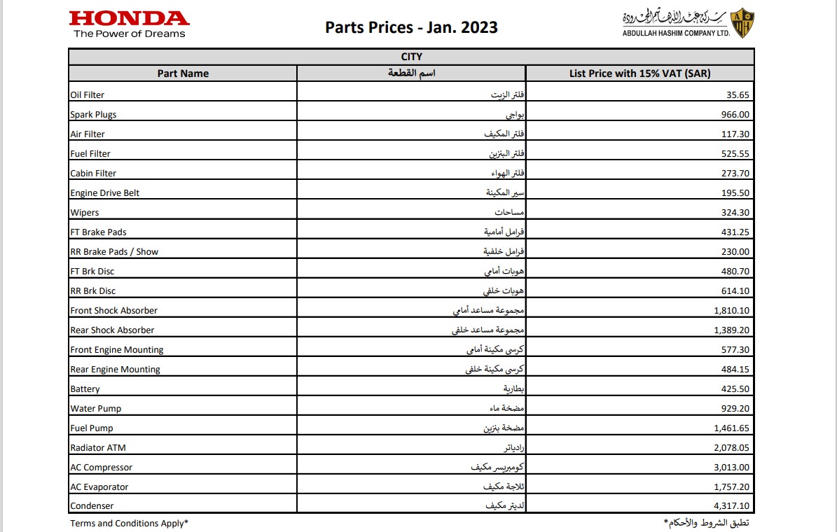 قطع غيار هوندا سيتي في السعودية.. كيف تحصل عليها؟ (بالأسعار) قطع غيار هوندا سيتي في السعودية.. كيف تحصل عليها؟ (بالأسعار) 5