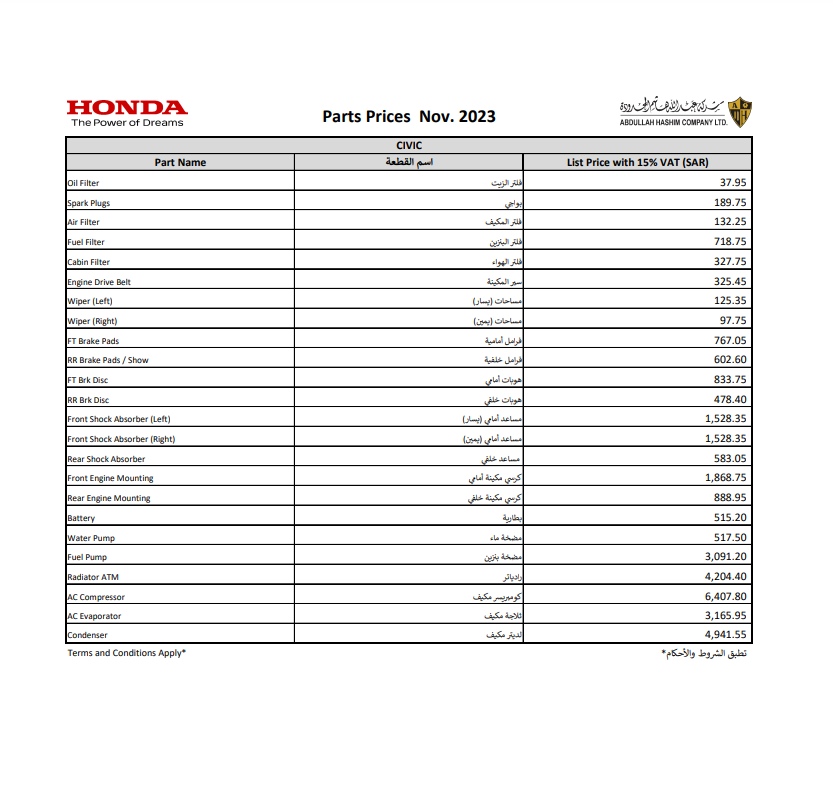 اسعار قطع غيار هوندا اصلي في السعودية وخطوات حجز الصيانة اسعار قطع غيار هوندا اصلي في السعودية وخطوات حجز الصيانة 4