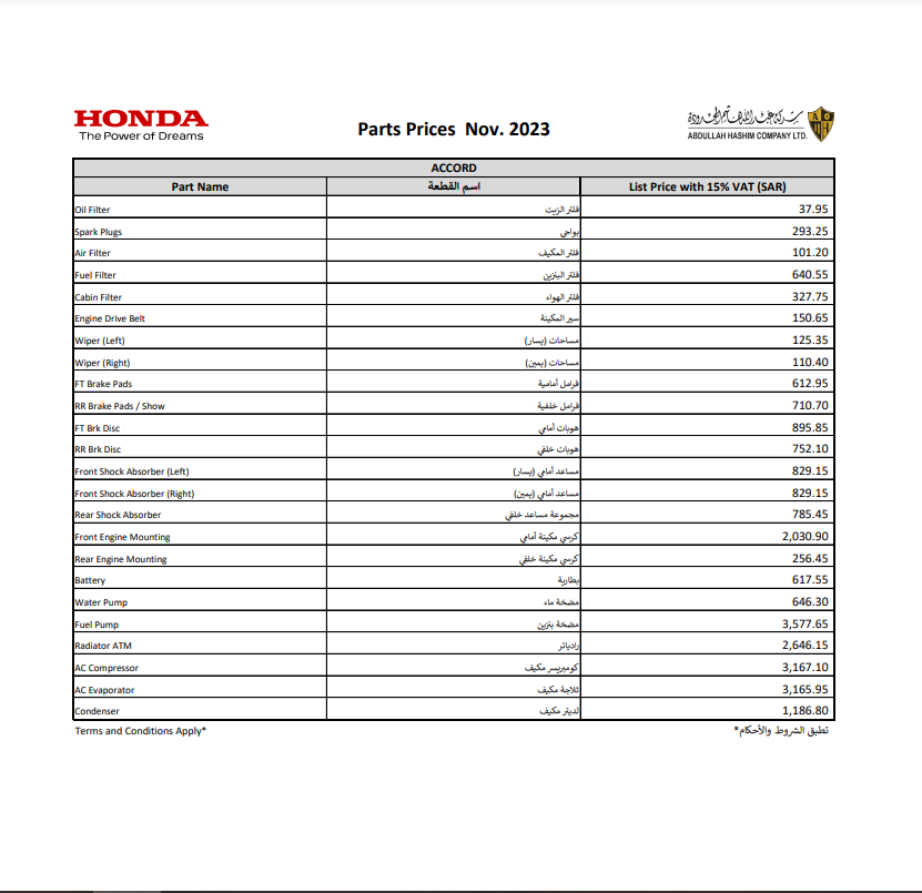 اسعار قطع غيار هوندا اصلي في السعودية وخطوات حجز الصيانة اسعار قطع غيار هوندا اصلي في السعودية وخطوات حجز الصيانة 5