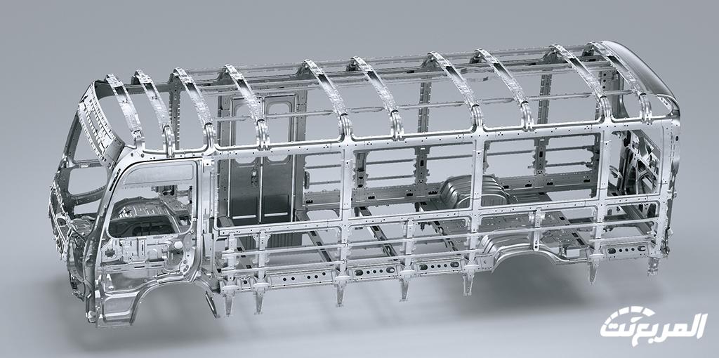 صور تويوتا كوستر 2024 بجودة عالية من الداخل والخارج والألوان المتوفرة صور تويوتا كوستر 2024 بجودة عالية من الداخل والخارج والألوان المتوفرة 24