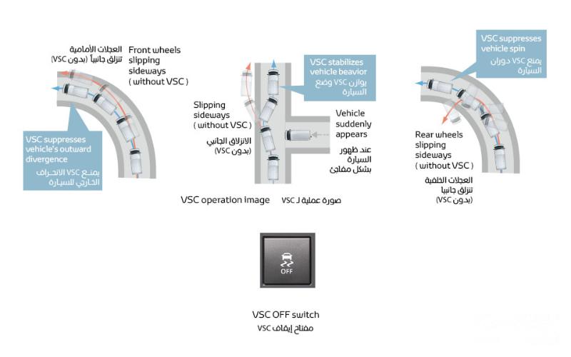 تويوتا لايت ايس 2024 الجديدة بجميع الفئات والأسعار بالسعودية تويوتا لايت ايس 2024 الجديدة بجميع الفئات والأسعار بالسعودية 2