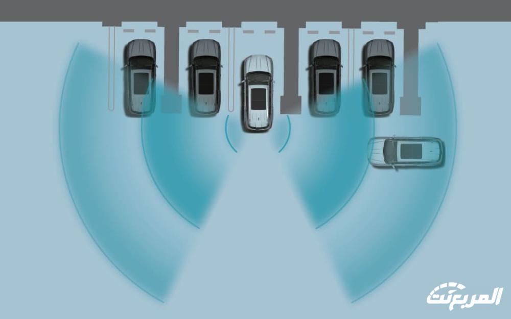 تويوتا هايلاندر 2024 الجديدة بجميع الفئات والأسعار عند الوكيل وأبرز العيوب والمميزات تويوتا هايلاندر 2024 الجديدة بجميع الفئات والأسعار عند الوكيل وأبرز العيوب والمميزات 12