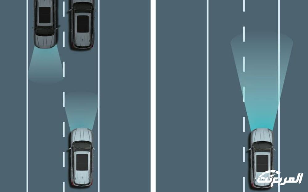 تويوتا هايلاندر 2024 الجديدة بجميع الفئات والأسعار عند الوكيل وأبرز العيوب والمميزات تويوتا هايلاندر 2024 الجديدة بجميع الفئات والأسعار عند الوكيل وأبرز العيوب والمميزات 17