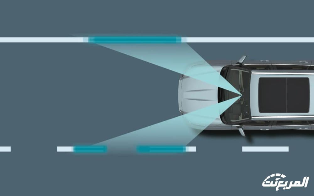 تويوتا هايلاندر 2024 الجديدة بجميع الفئات والأسعار عند الوكيل وأبرز العيوب والمميزات تويوتا هايلاندر 2024 الجديدة بجميع الفئات والأسعار عند الوكيل وأبرز العيوب والمميزات 18