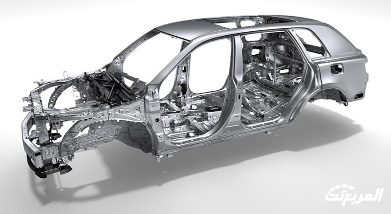 تويوتا سينشري 2024 الجديدة بجميع الفئات والأسعار المتوفرة أنظمة الأمن والسلامة في تويوتا سينشري 2024 الجديدة