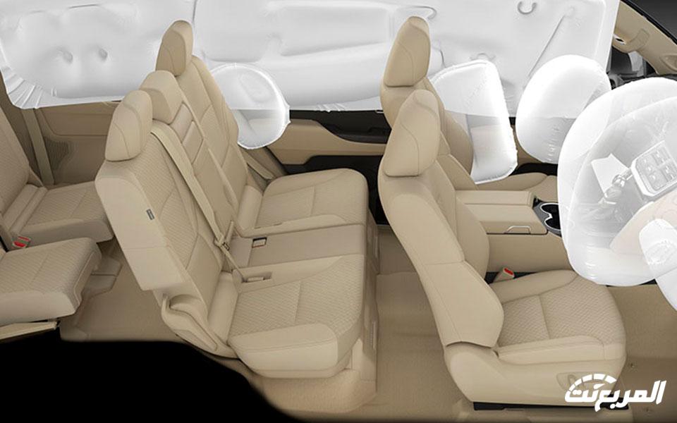 تويوتا لاندكروزر 2024 الجديدة بجميع الفئات والأسعار لدى الوكيل وأبرز العيوب والمميزات تويوتا لاندكروزر 2024 الجديدة بجميع الفئات والأسعار لدى الوكيل وأبرز العيوب والمميزات 32