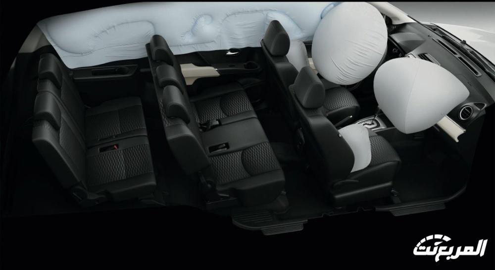 تويوتا فورتشنر 2024 الجديدة بجميع الفئات والأسعار عند الوكيل وأبرز العيوب والمميزات تويوتا فورتشنر 2024 الجديدة بجميع الفئات والأسعار عند الوكيل وأبرز العيوب والمميزات 36