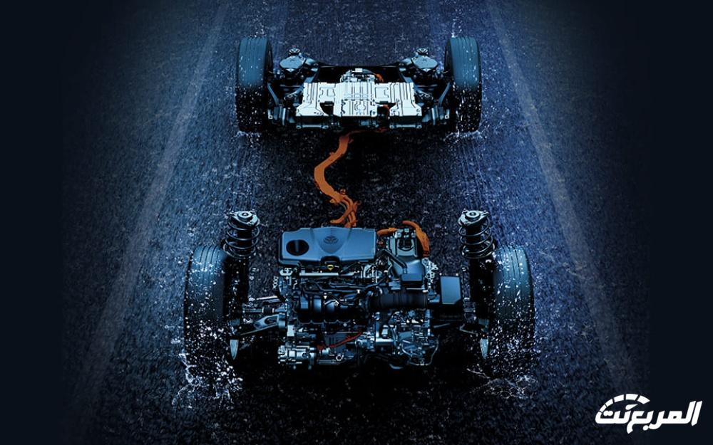 تويوتا هايلاندر 2024 الجديدة بجميع الفئات والأسعار عند الوكيل وأبرز العيوب والمميزات تويوتا هايلاندر 2024 الجديدة بجميع الفئات والأسعار عند الوكيل وأبرز العيوب والمميزات 20