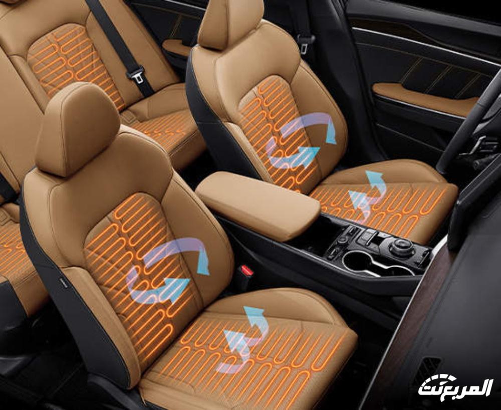 فئات كيا K5 2024 مع اسعارها وأبرز المواصفات والتقنيات لدى الوكيل فئات كيا K5 2024 مع اسعارها وأبرز المواصفات والتقنيات لدى الوكيل 154