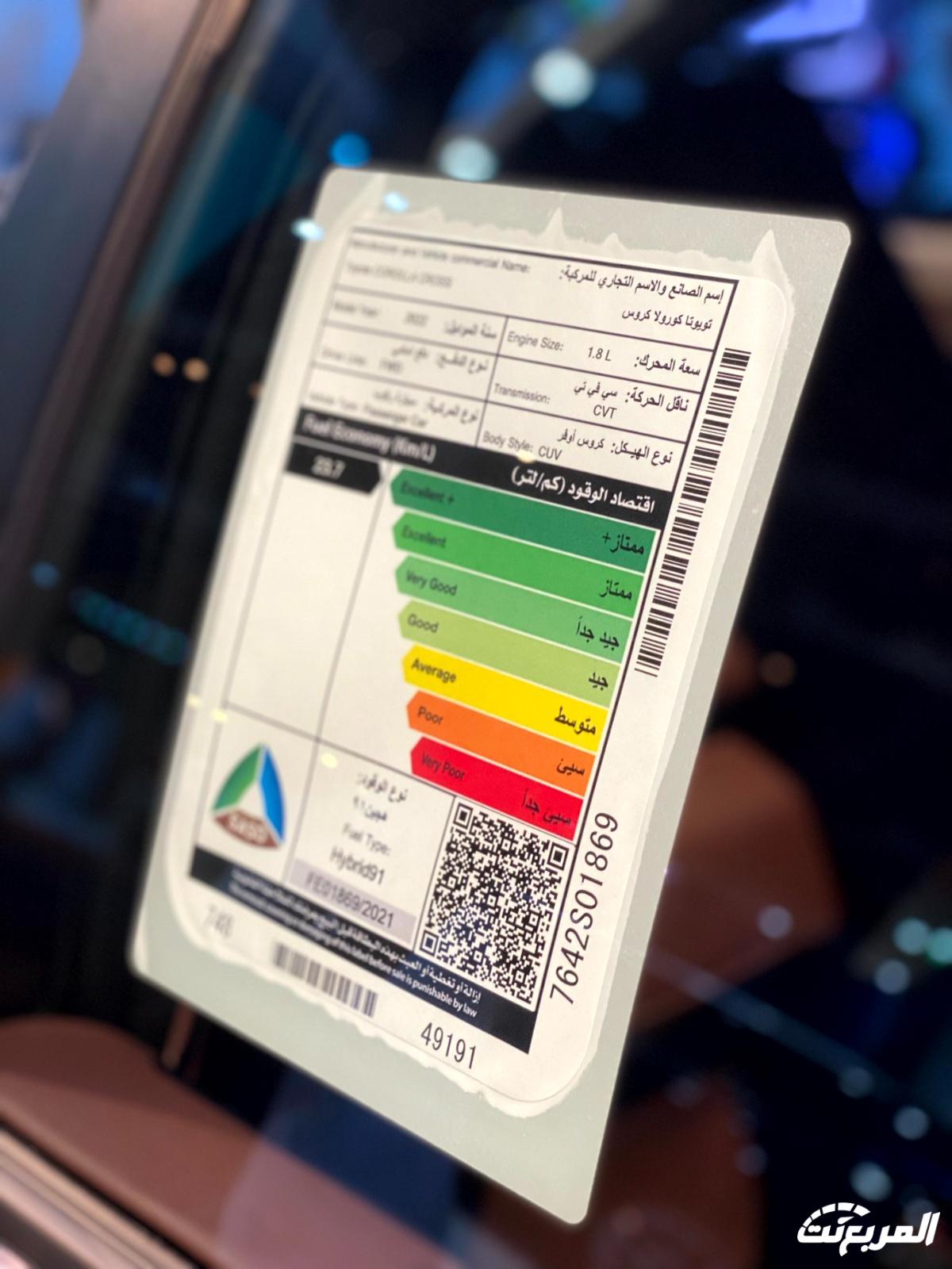 كورولا-كروس-المربع-نت-2-3