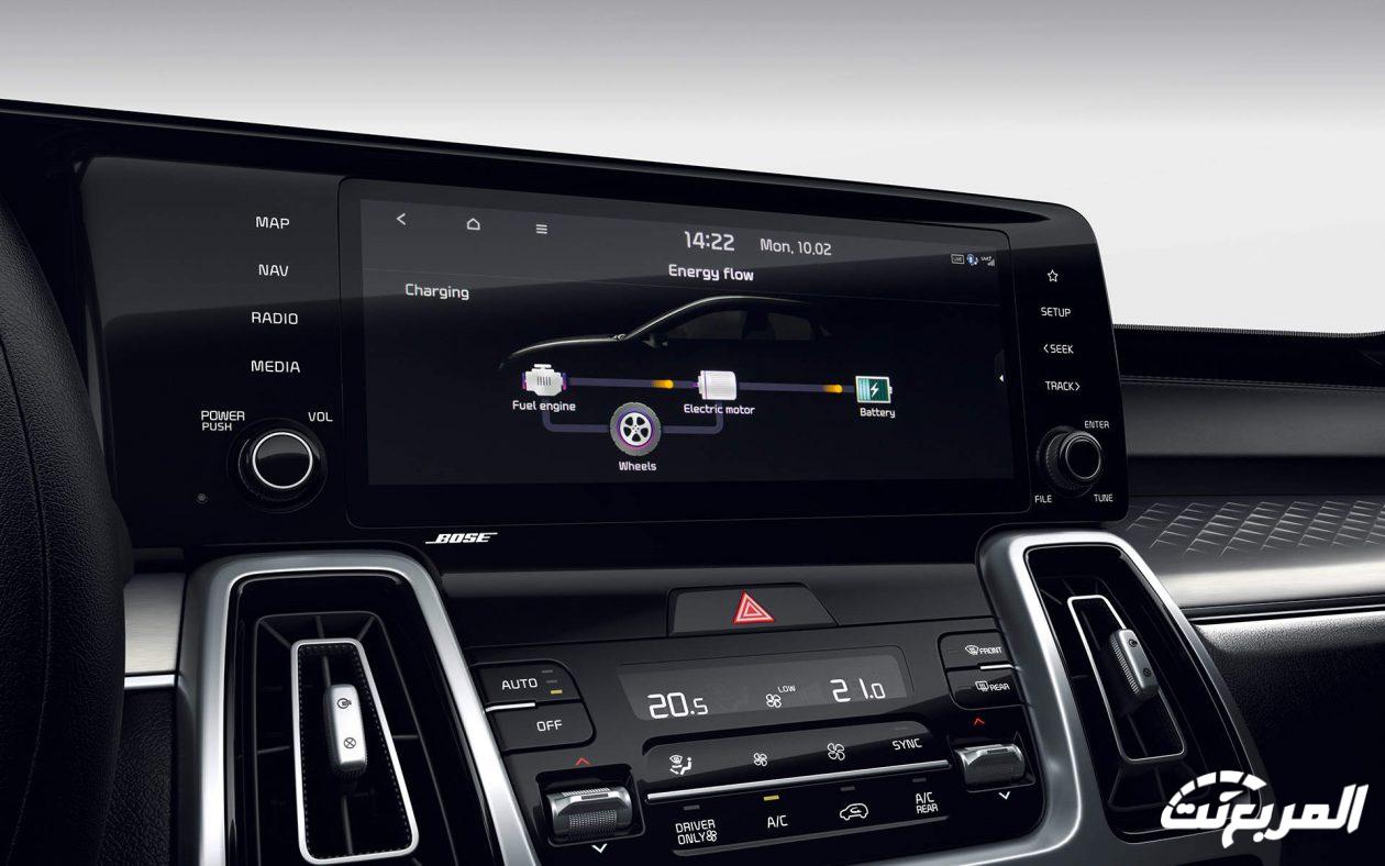 كيا-سورينتو-المربع-من-6