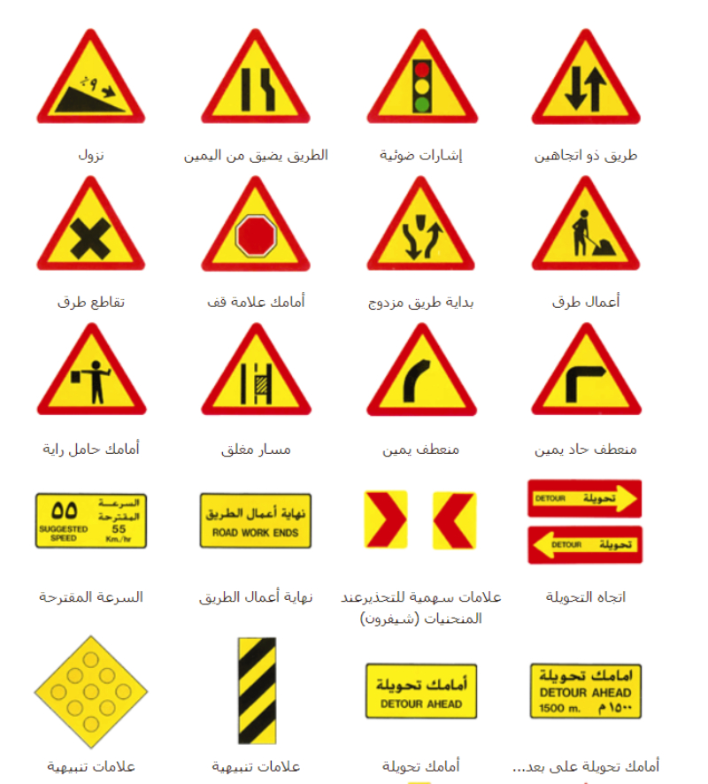اشارات المرور ومعانيها: اكتشفها مع الغرامة المالية للمخالفات 12