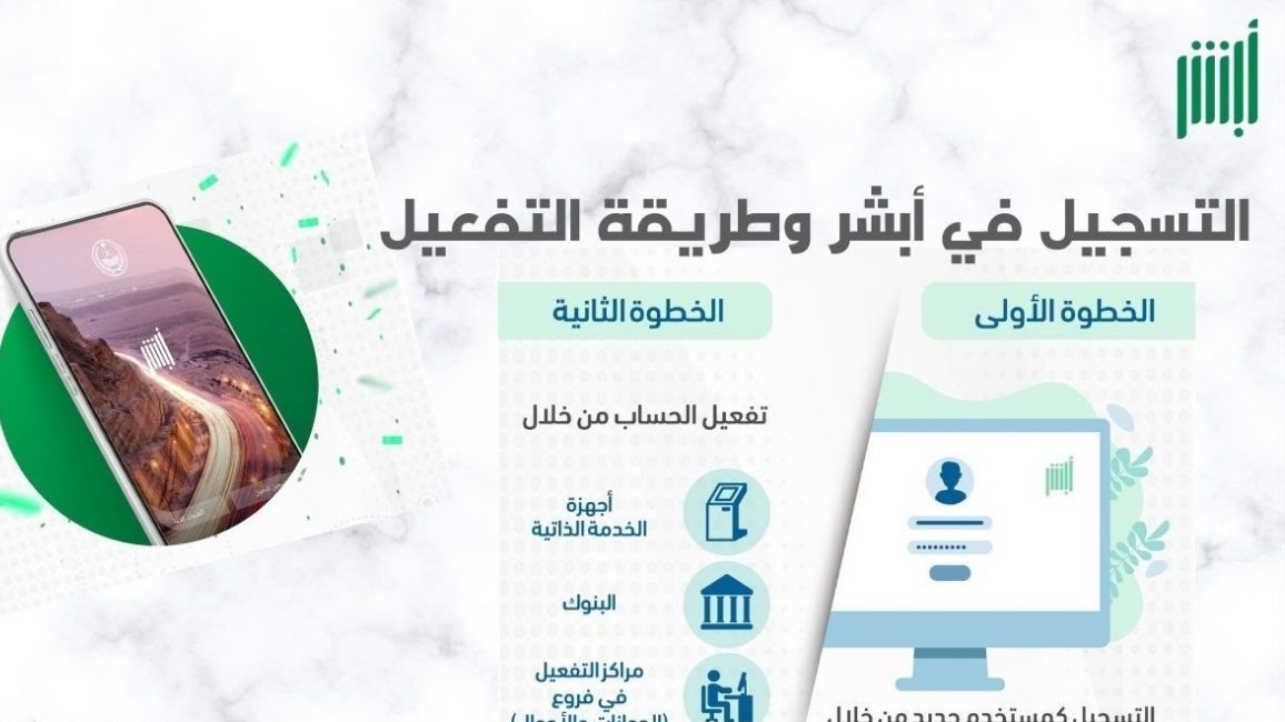 أبشر تغيير كلمة المرور بالخطوات والشروط وأبرز الخدمات أبشر تغيير كلمة المرور بالخطوات والشروط وأبرز الخدمات 6