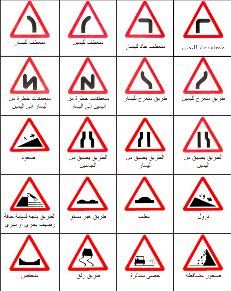 اشارات المرور ومعانيها: اكتشفها مع الغرامة المالية للمخالفات 8