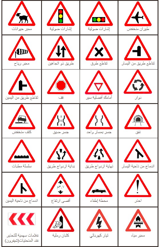 جميع إشارات المرور في السعودية: شرح كامل بالصور والمعاني والغرامات جميع إشارات المرور في السعودية: شرح كامل بالصور والمعاني والغرامات 1
