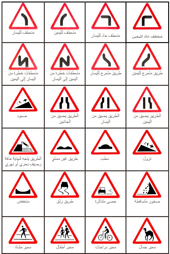 جميع إشارات المرور في السعودية: شرح كامل بالصور والمعاني والغرامات إشارات المرور في السعودية