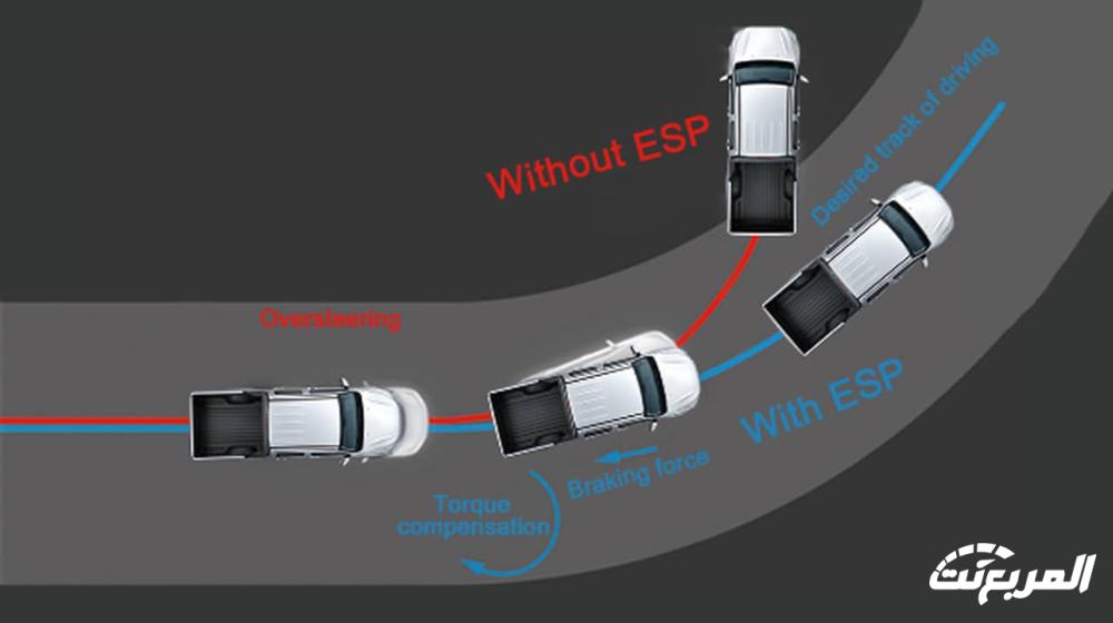 صور جريت وول وينجل 7 2024 بجودة عالية من الداخل والخارج والألوان المتوفرة صور جريت وول وينجل 7 2024 بجودة عالية من الداخل والخارج والألوان المتوفرة 23