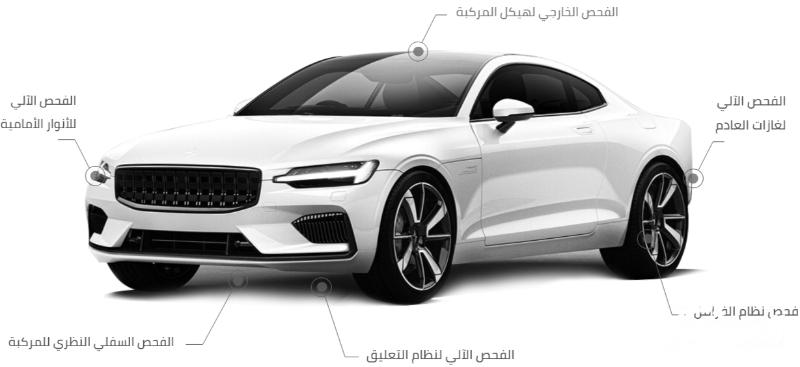 حجز موعد الفحص الدوري بالسعودية في 3 خطوات: اكتشف التفاصيل رسوم الفحص الدوري للمركبات مع خطوات حجز الموعد