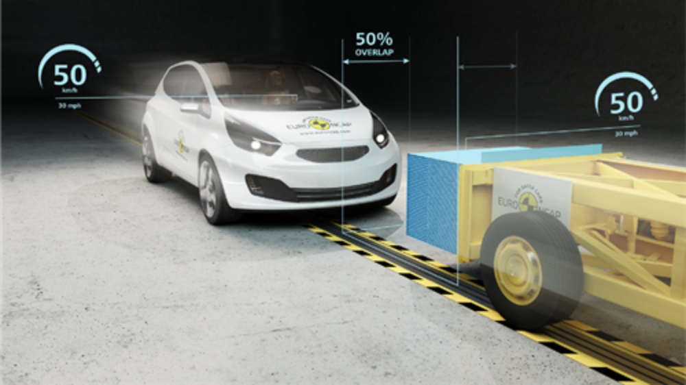 اختبارات Euro NCAP لتقييم الأمان في السيارات.. دليلك المُوثوق لمعرفة سلامة السيارات #معلومات_عامة اختبارات Euro NCAP لتقييم الأمان في السيارات.. دليلك المُوثوق لمعرفة سلامة السيارات #معلومات_عامة 11