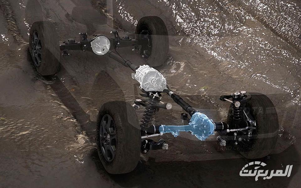 لاندكروزر 2024 ستاندرد بالمواصفات السعودية على السريع لاندكروزر 2024 ستاندرد بالمواصفات السعودية على السريع 4