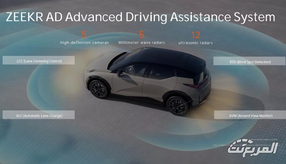 زيكر X 2024 بأنظمة القيادة الذكية في السعودية زيكر X 2024 بأنظمة القيادة الذكية في السعودية 3