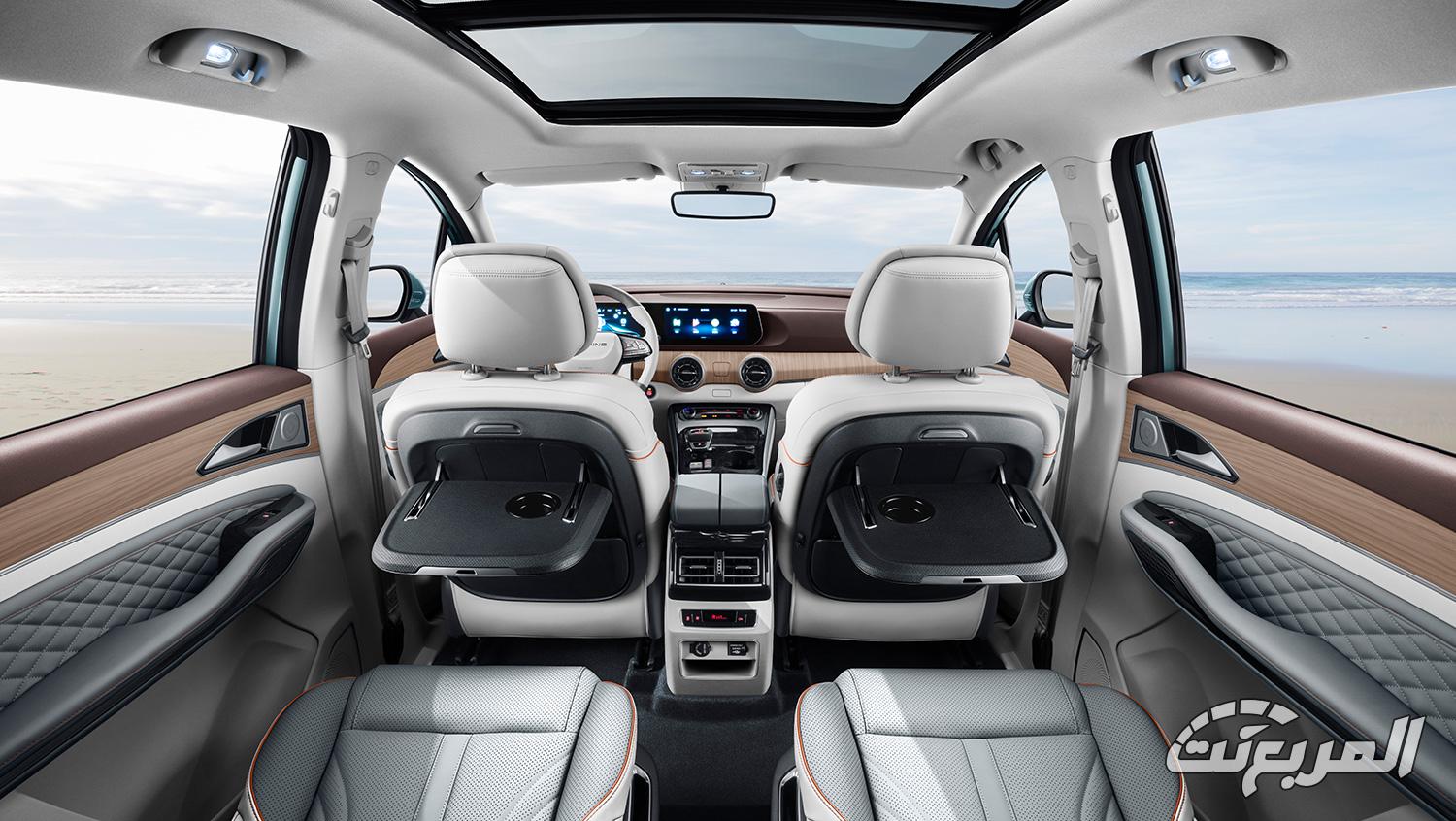 فورثنج-يو-تور-المربع-نت-3