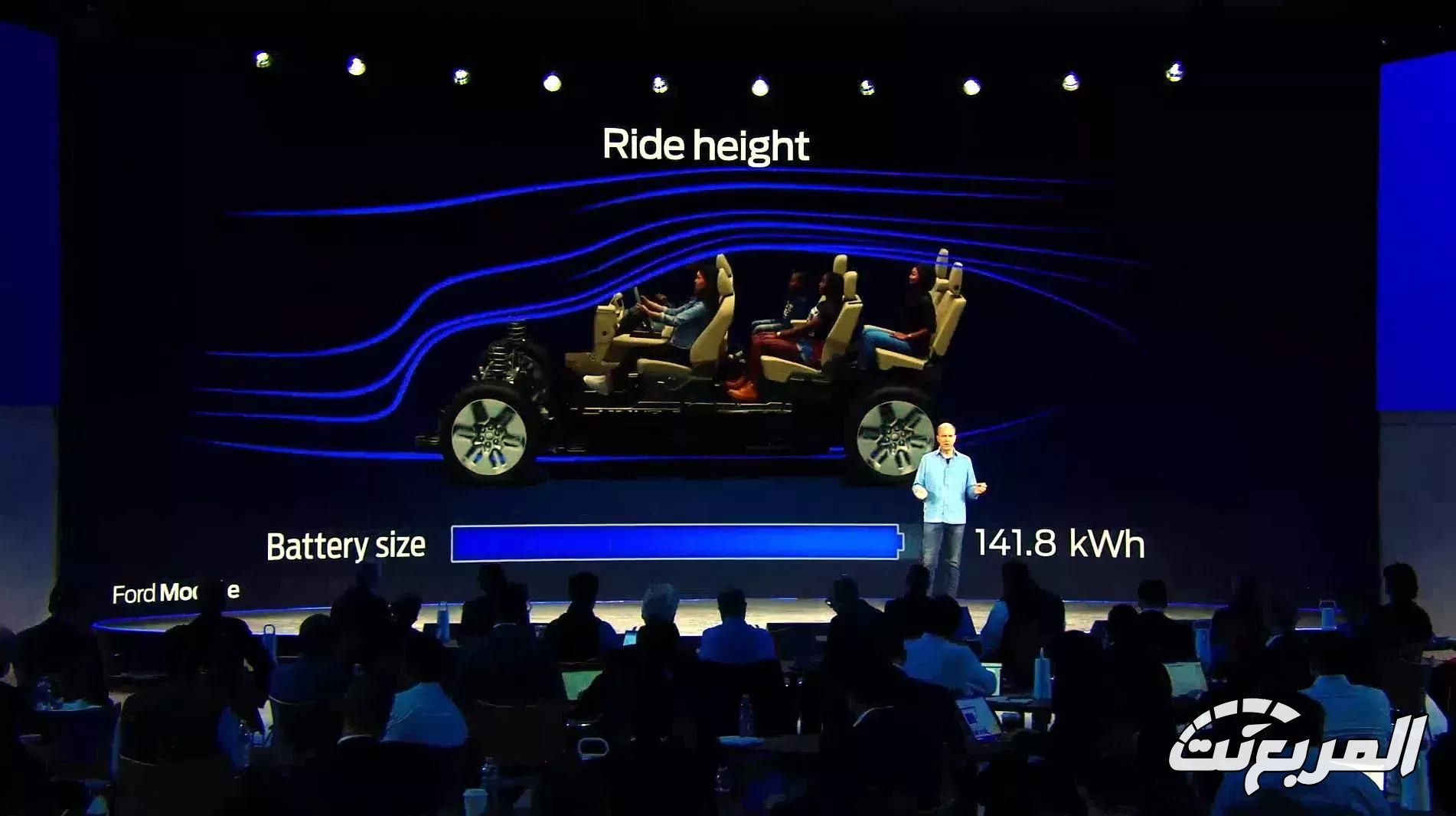 فورد تلغي مشروع الـ SUV الكهربائية الجديدة للتركيز على الموديلات الهجينة فورد تلغي مشروع الـ SUV الكهربائية الجديدة للتركيز على الموديلات الهجينة 1