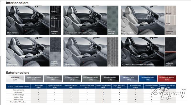 مواصفات هيونداي النترا 2025 في السعودية بالأسعار والفئات وأبرز العيوب والمميزات مواصفات هيونداي النترا 2025 في السعودية بالأسعار والفئات وأبرز العيوب والمميزات 8