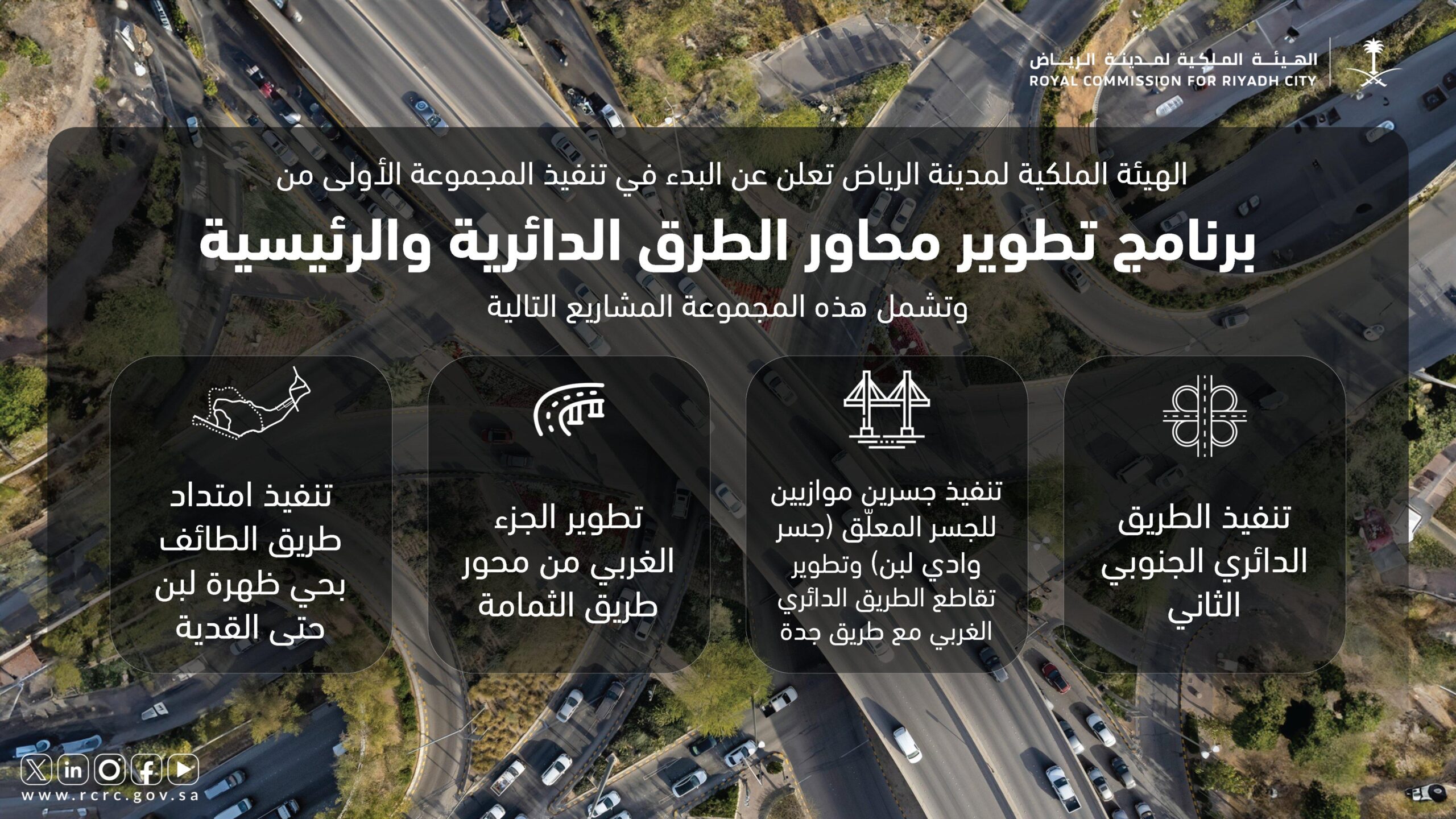 بدء إجراءات نزع ملكية العقارات لتنفيذ برنامج تطوير محاور الطرق الرئيسية بالرياض تطوير محاور الطرق الرئيسية بالرياض