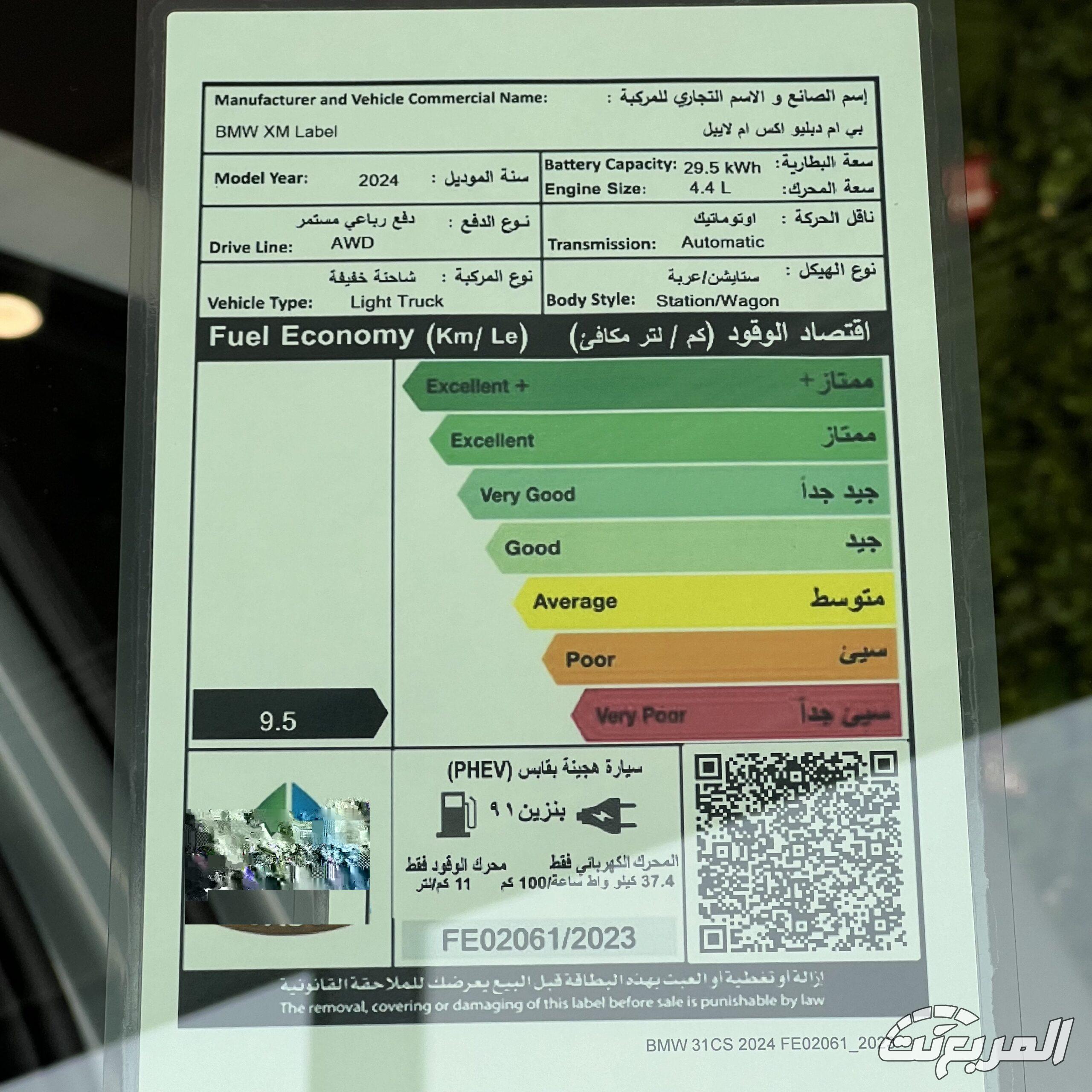 بي-ام-دبليو-xm-المربع-نت-28