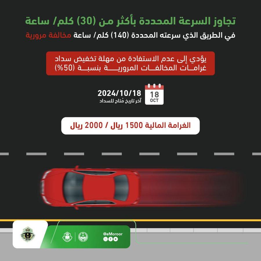 غرامة 2,000 ريال عند تجاوز السرعة المقررة في الطريق المحدد بسرعة 140 كم/س تجاوز السرعة المقررة