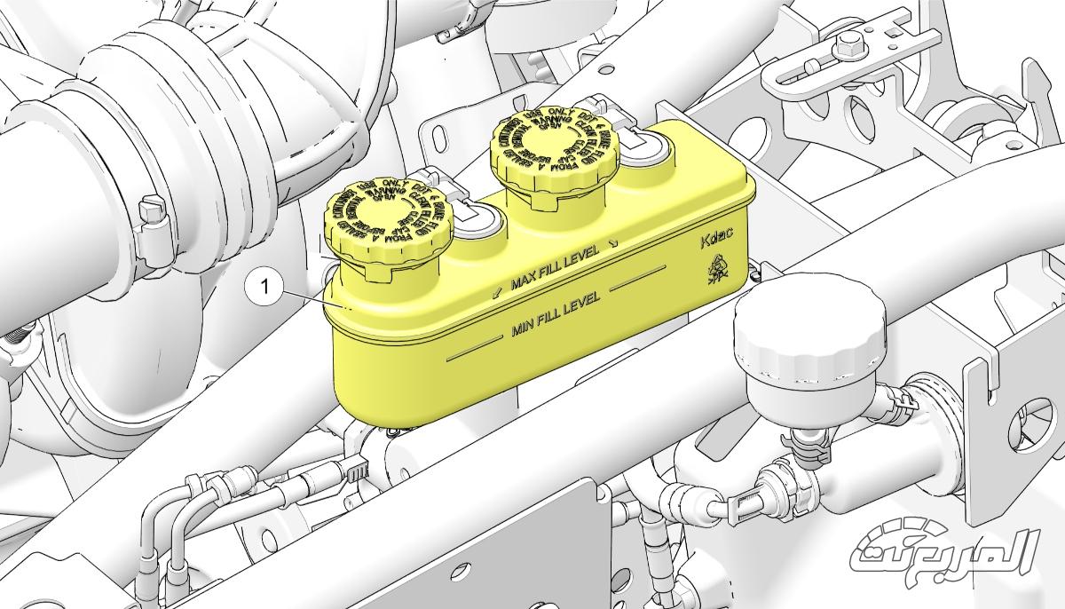 علامات مشاكل الفرامل 5 وأهمية قياس سائل الفرامل علامات مشاكل الفرامل 5 وأهمية قياس سائل الفرامل 3