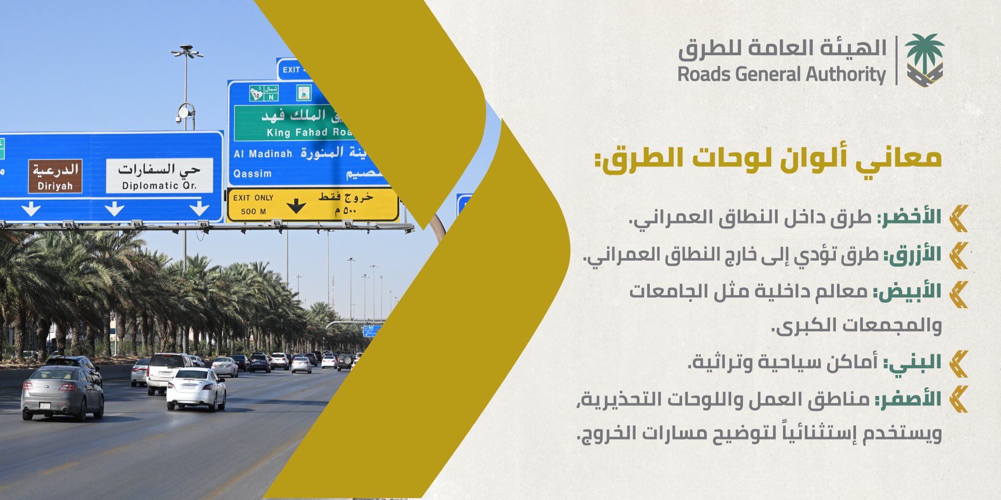 لوحات المرور السعودية مع المعاني: إليك شرح توضيحي بالصور لوحات المرور السعودية مع المعاني إليك شرح توضيحي بالصور