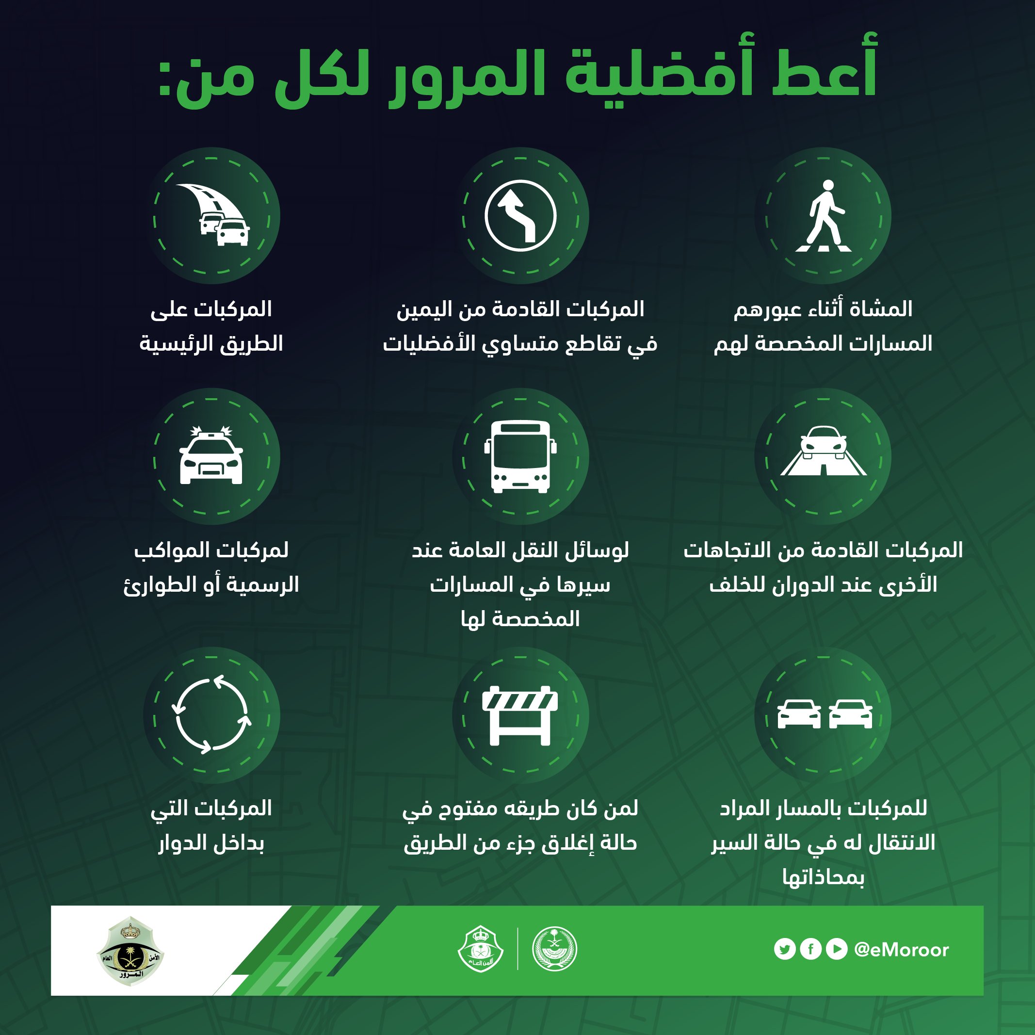 لوحات المرور السعودية مع المعاني: إليك شرح توضيحي بالصور لوحات المرور السعودية مع المعاني إليك شرح توضيحي بالصور