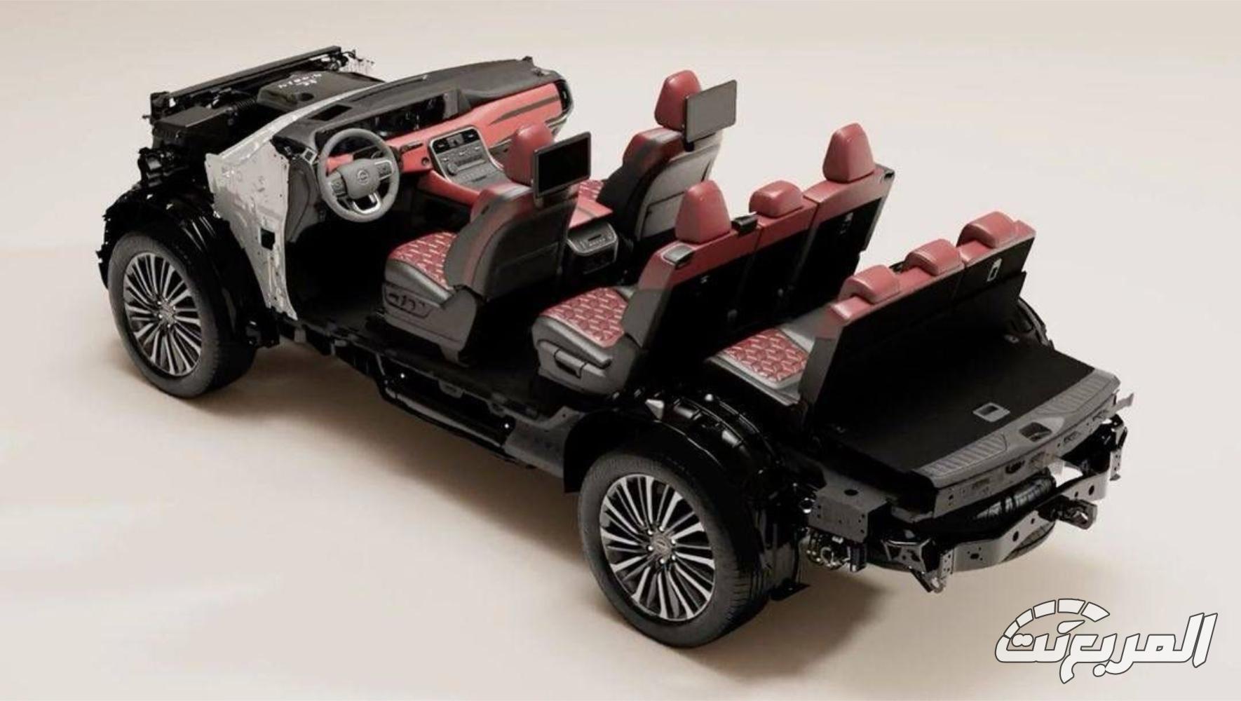 نيسان-باترول-2025-المربع-نت-37