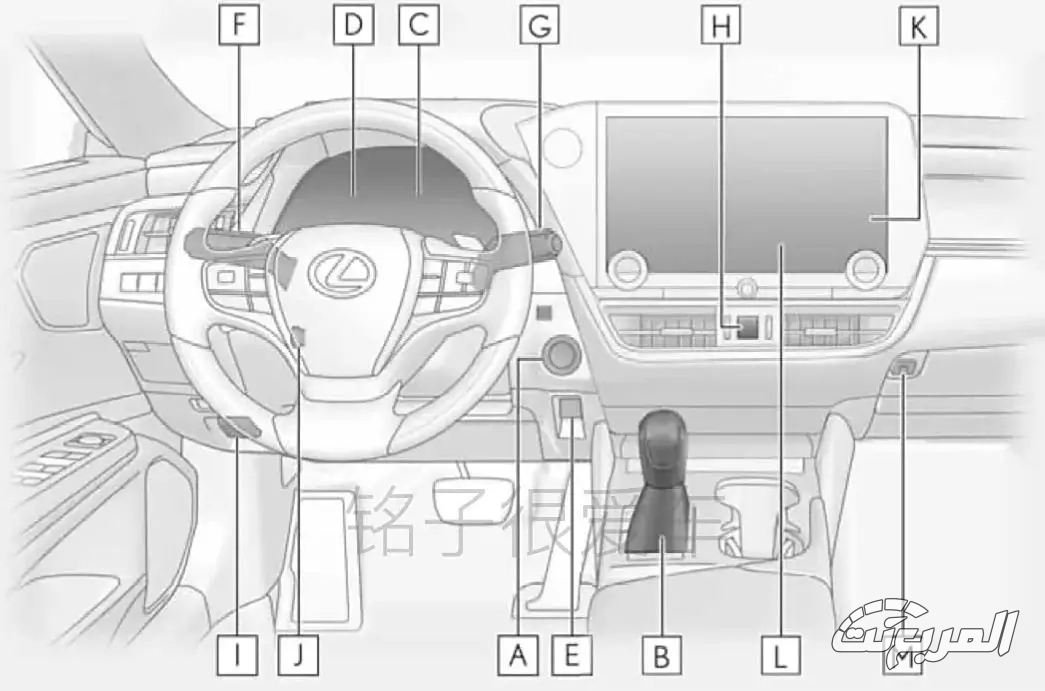 لكزس ES موديل 2025 يظهر في تسريبات صينية بتحديثات جمالية وتقنية لكزس ES موديل 2025 يظهر في تسريبات صينية بتحديثات جمالية وتقنية 1